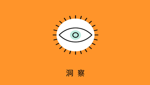 如何確保線(xiàn)上、線(xiàn)下融合調(diào)研的科學(xué)性